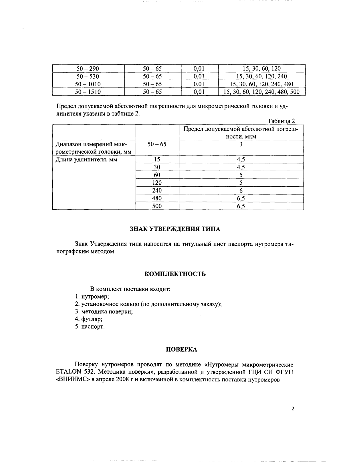 Поверка<br>Аккредитованная лаборатория<br>8(812)209-15-19, info@saprd.ru