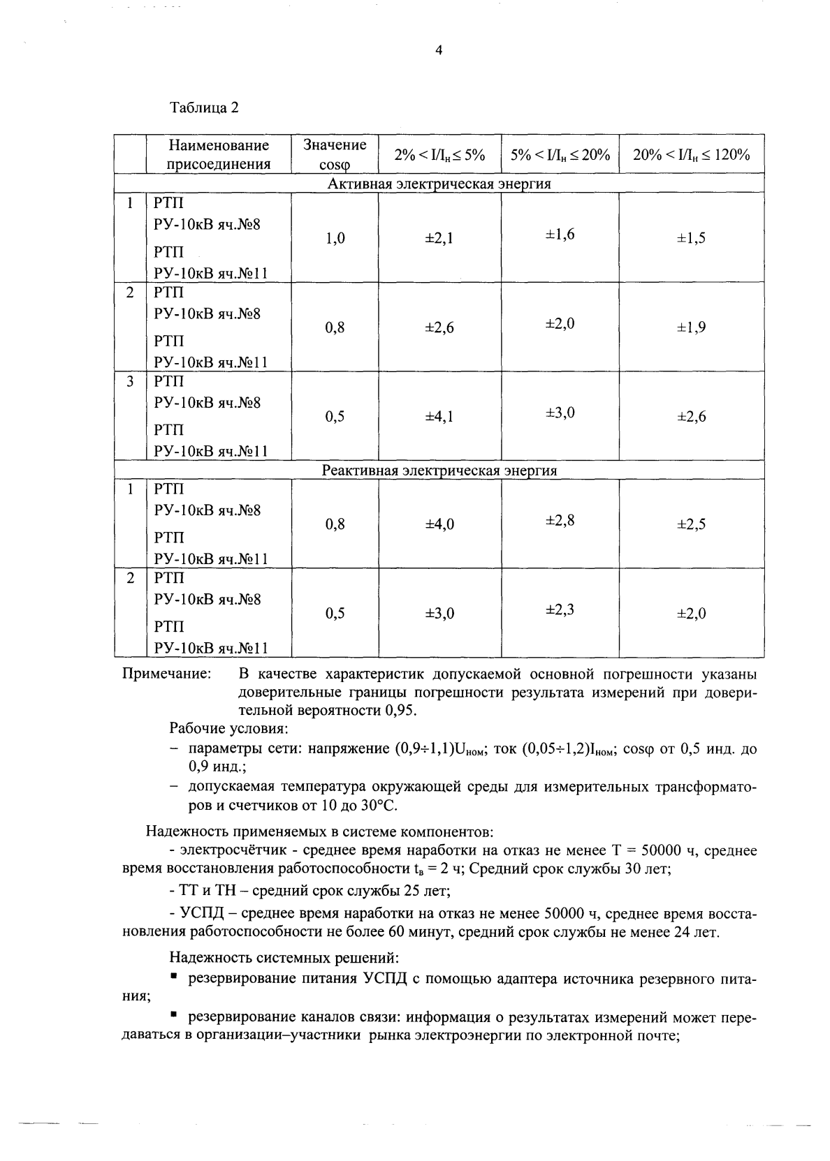 Поверка<br>Аккредитованная лаборатория<br>8(812)209-15-19, info@saprd.ru