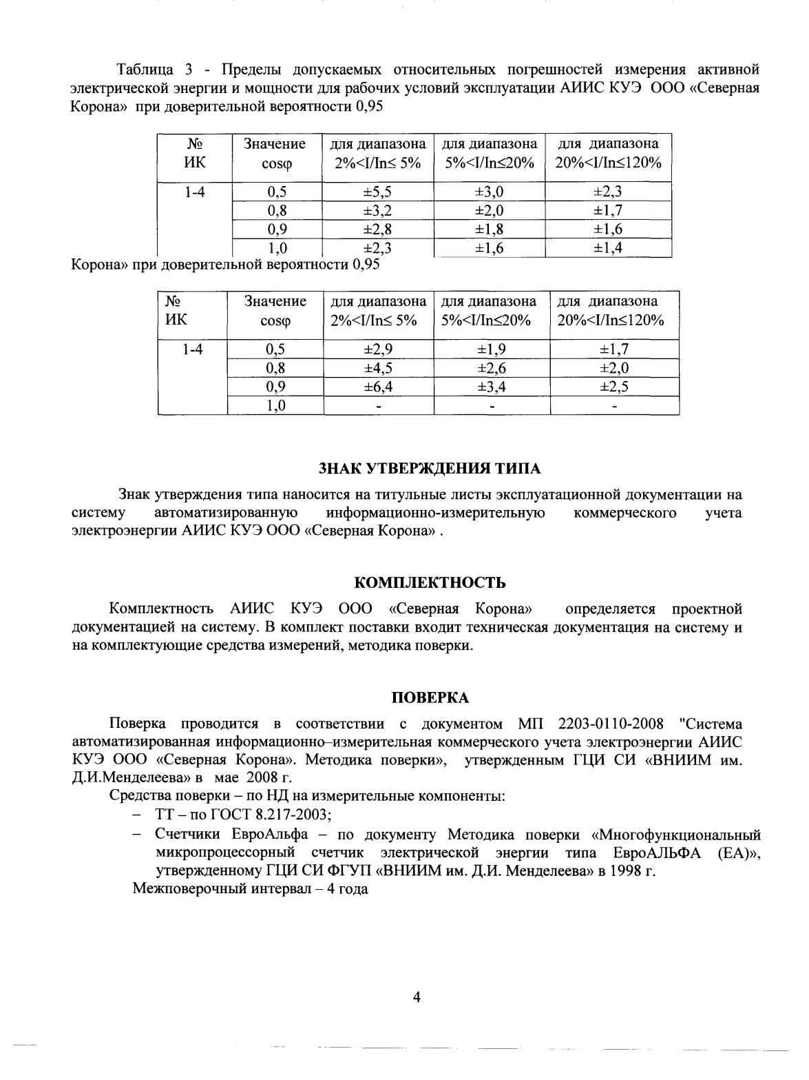 Поверка<br>Аккредитованная лаборатория<br>8(812)209-15-19, info@saprd.ru