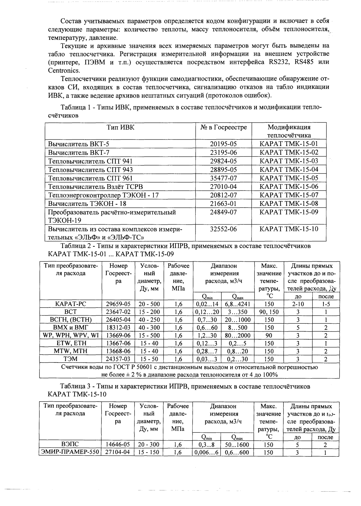 Поверка<br>Аккредитованная лаборатория<br>8(812)209-15-19, info@saprd.ru