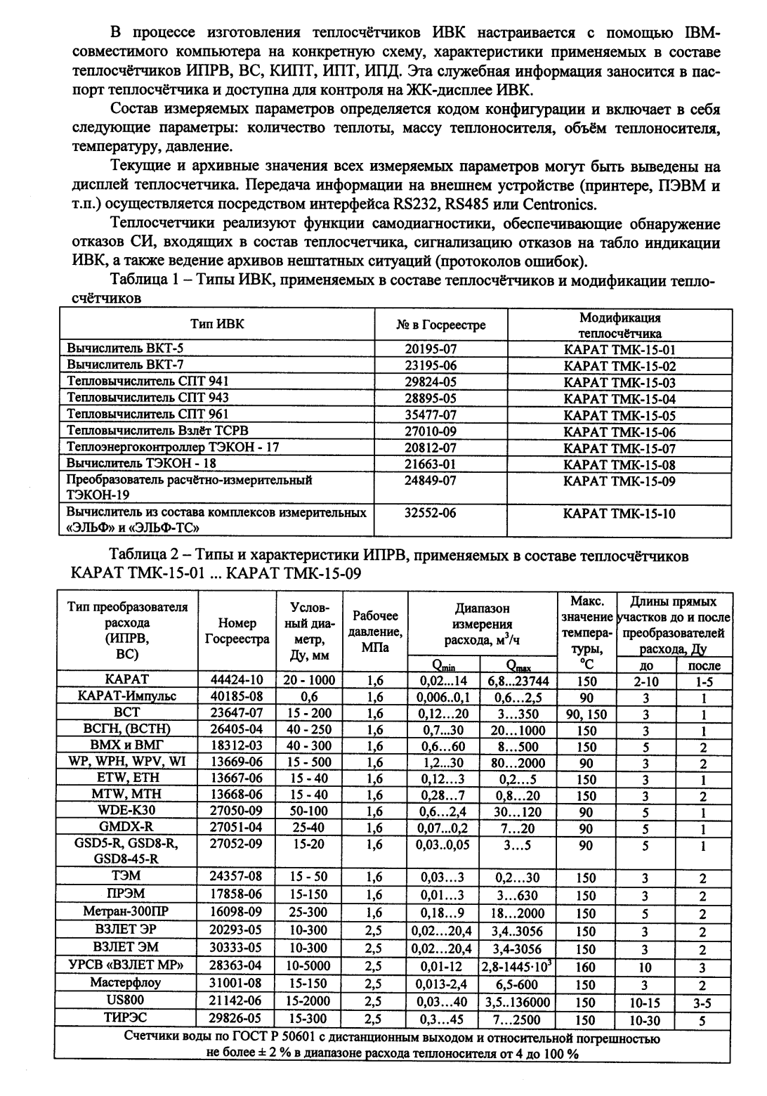 Поверка<br>Аккредитованная лаборатория<br>8(812)209-15-19, info@saprd.ru