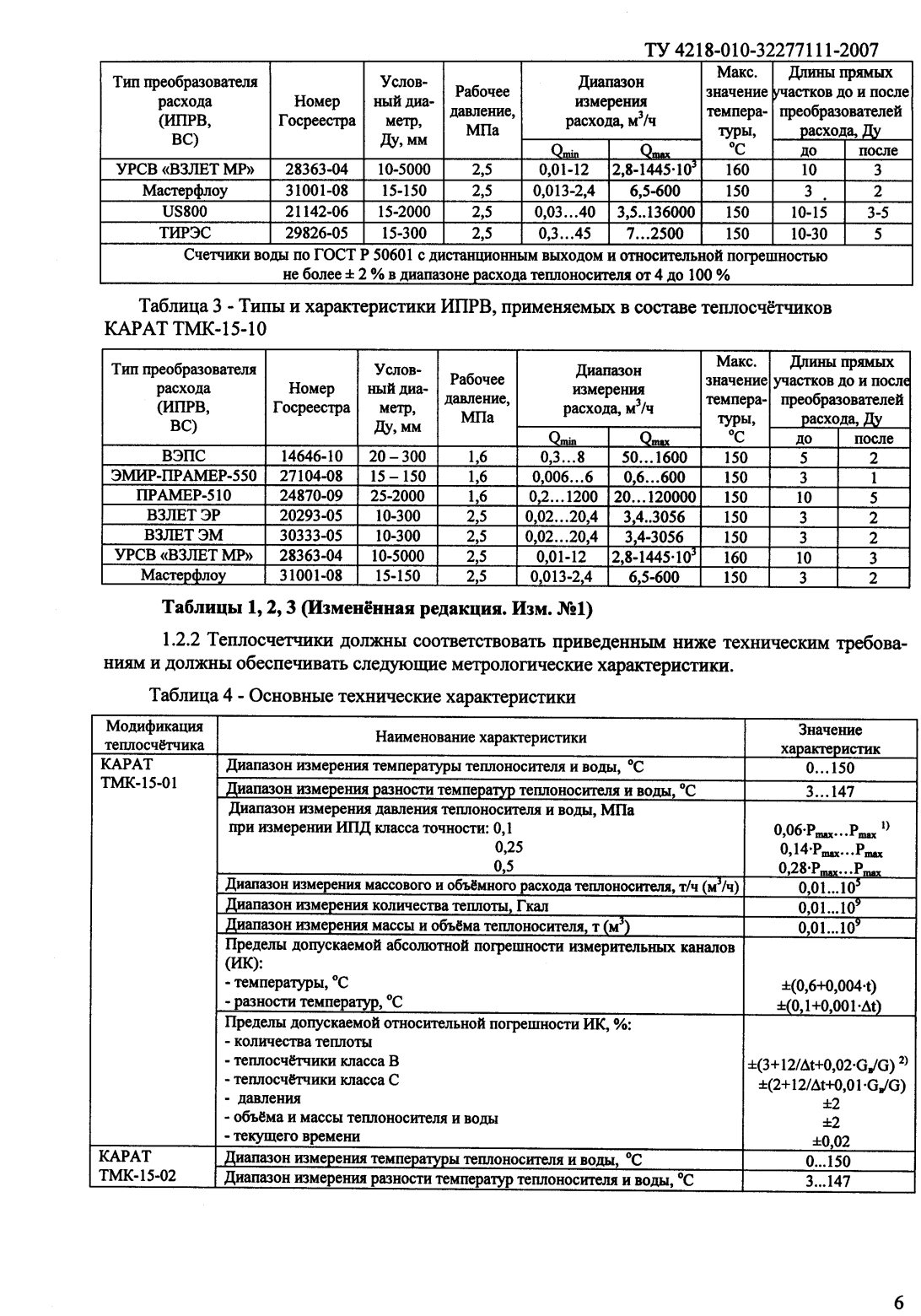 Поверка<br>Аккредитованная лаборатория<br>8(812)209-15-19, info@saprd.ru