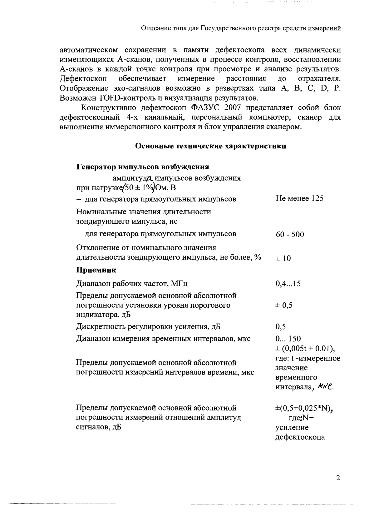 Поверка<br>Аккредитованная лаборатория<br>8(812)209-15-19, info@saprd.ru