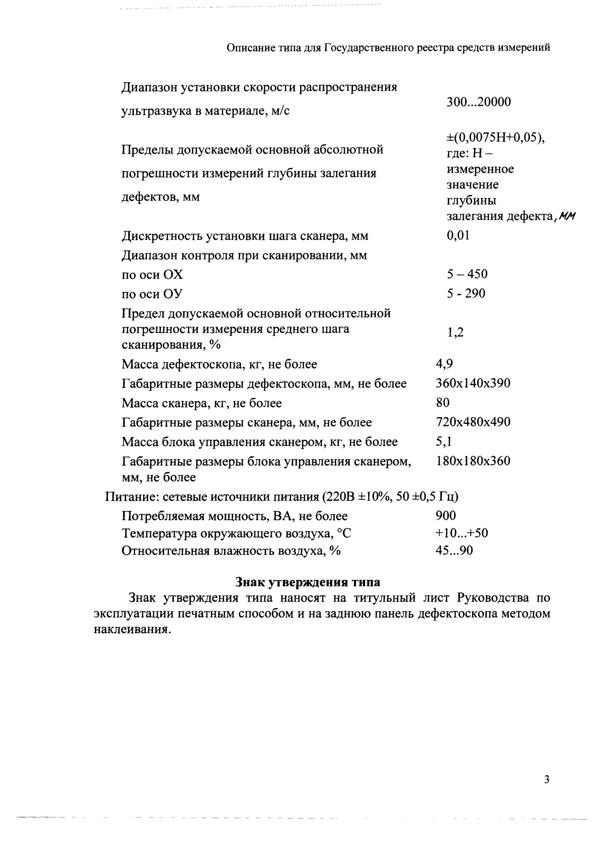 Поверка<br>Аккредитованная лаборатория<br>8(812)209-15-19, info@saprd.ru