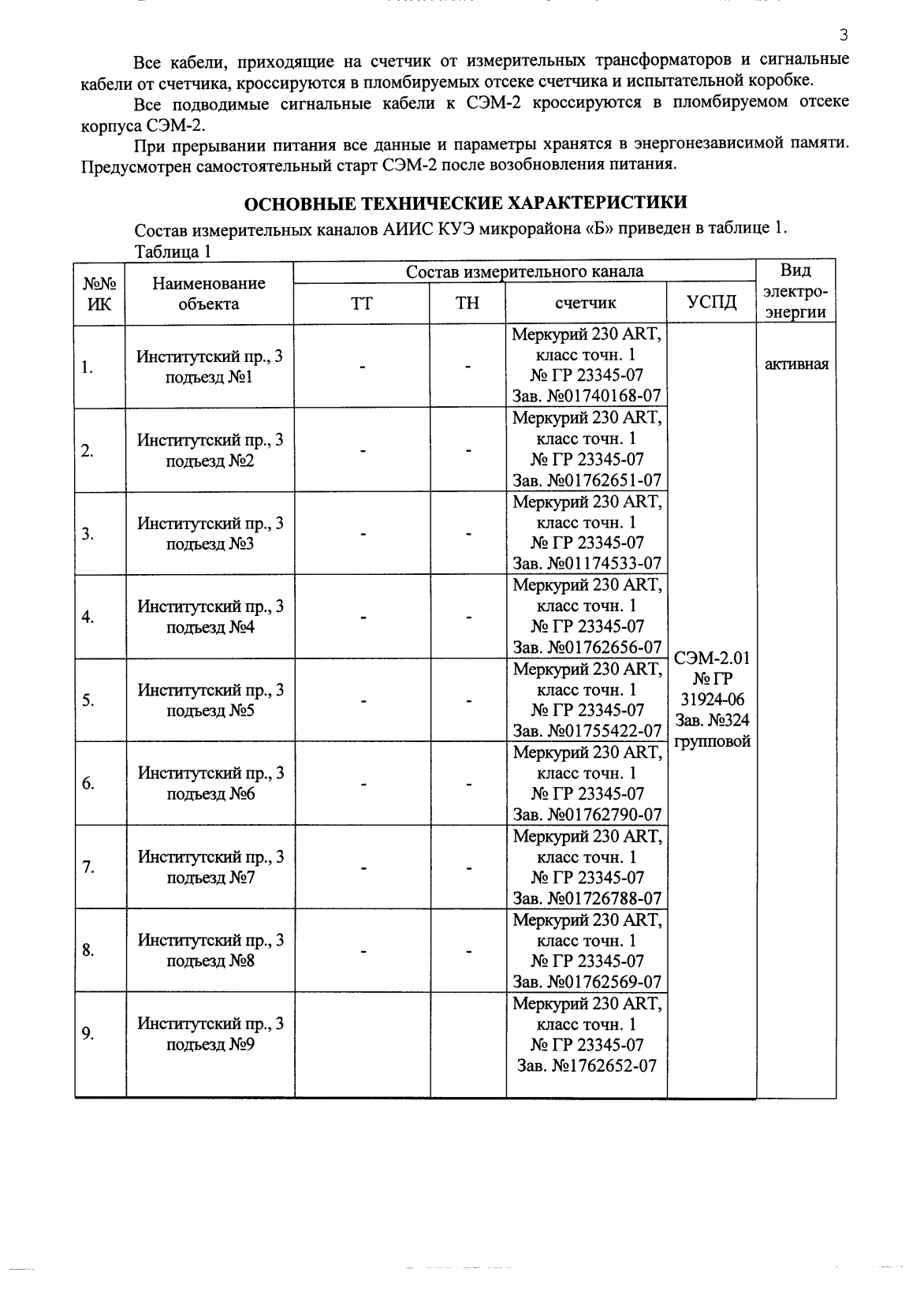 Поверка<br>Аккредитованная лаборатория<br>8(812)209-15-19, info@saprd.ru