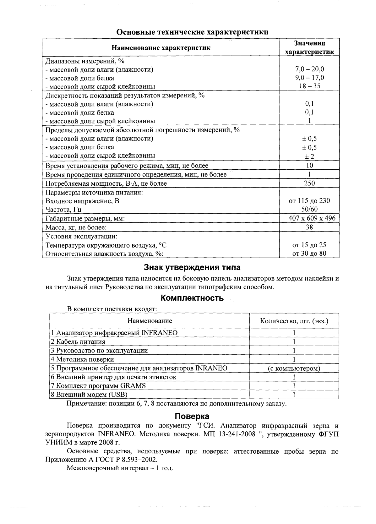 Поверка<br>Аккредитованная лаборатория<br>8(812)209-15-19, info@saprd.ru