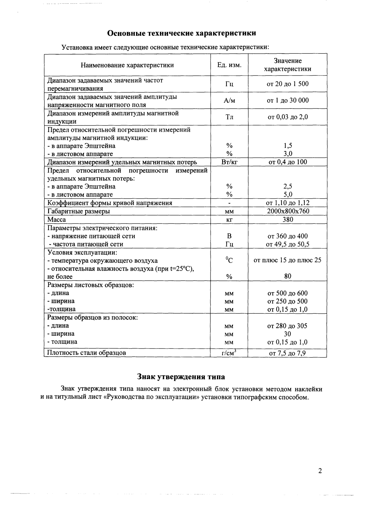 Поверка<br>Аккредитованная лаборатория<br>8(812)209-15-19, info@saprd.ru