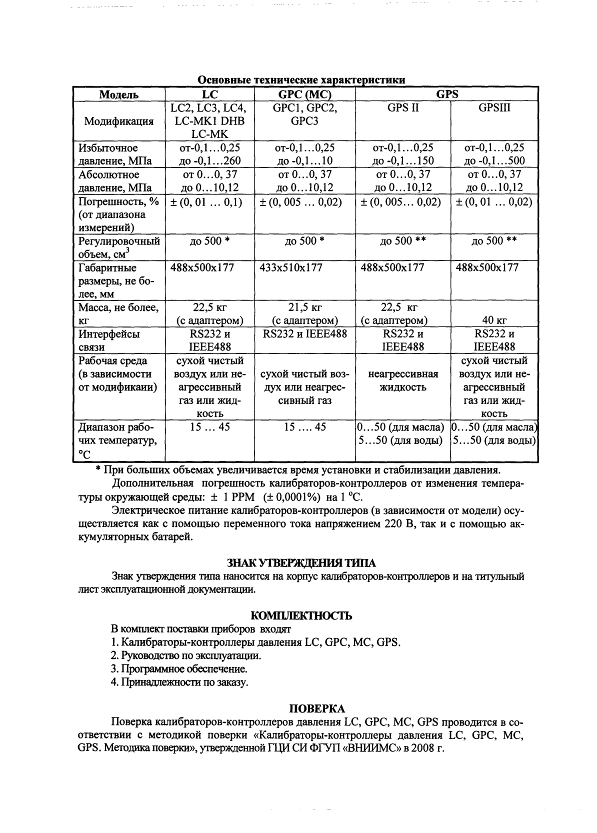 Поверка<br>Аккредитованная лаборатория<br>8(812)209-15-19, info@saprd.ru