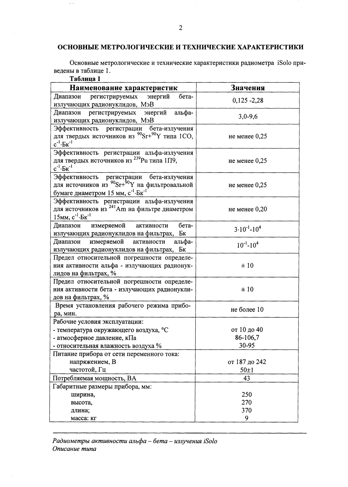 Поверка<br>Аккредитованная лаборатория<br>8(812)209-15-19, info@saprd.ru