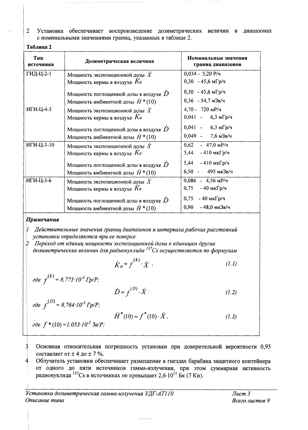 Поверка<br>Аккредитованная лаборатория<br>8(812)209-15-19, info@saprd.ru