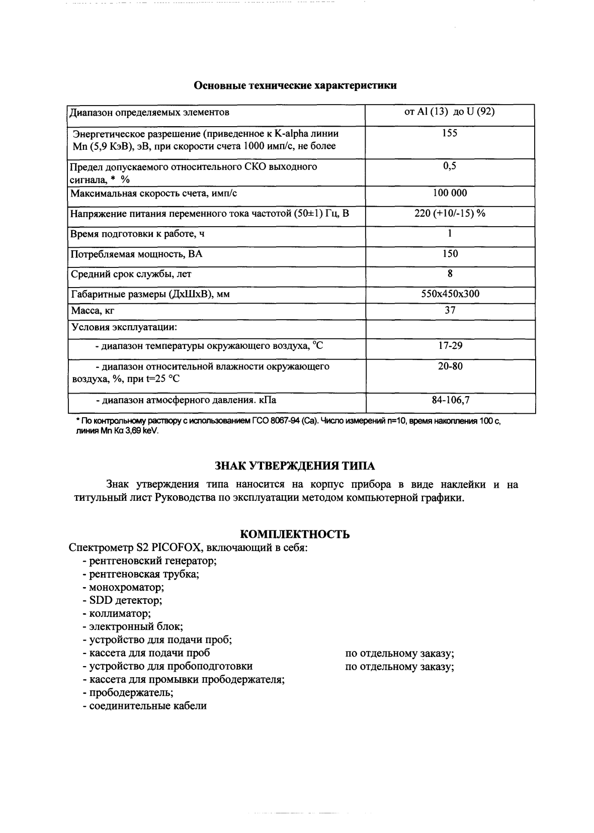 Поверка<br>Аккредитованная лаборатория<br>8(812)209-15-19, info@saprd.ru
