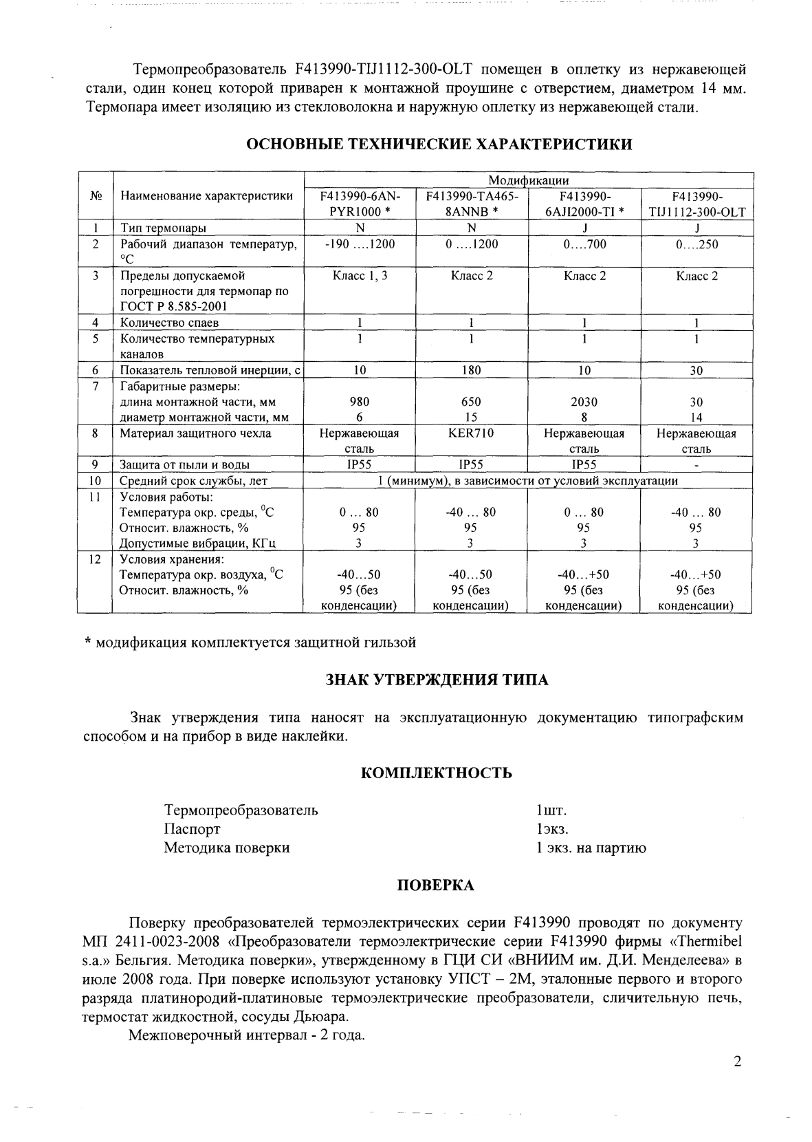 Поверка<br>Аккредитованная лаборатория<br>8(812)209-15-19, info@saprd.ru