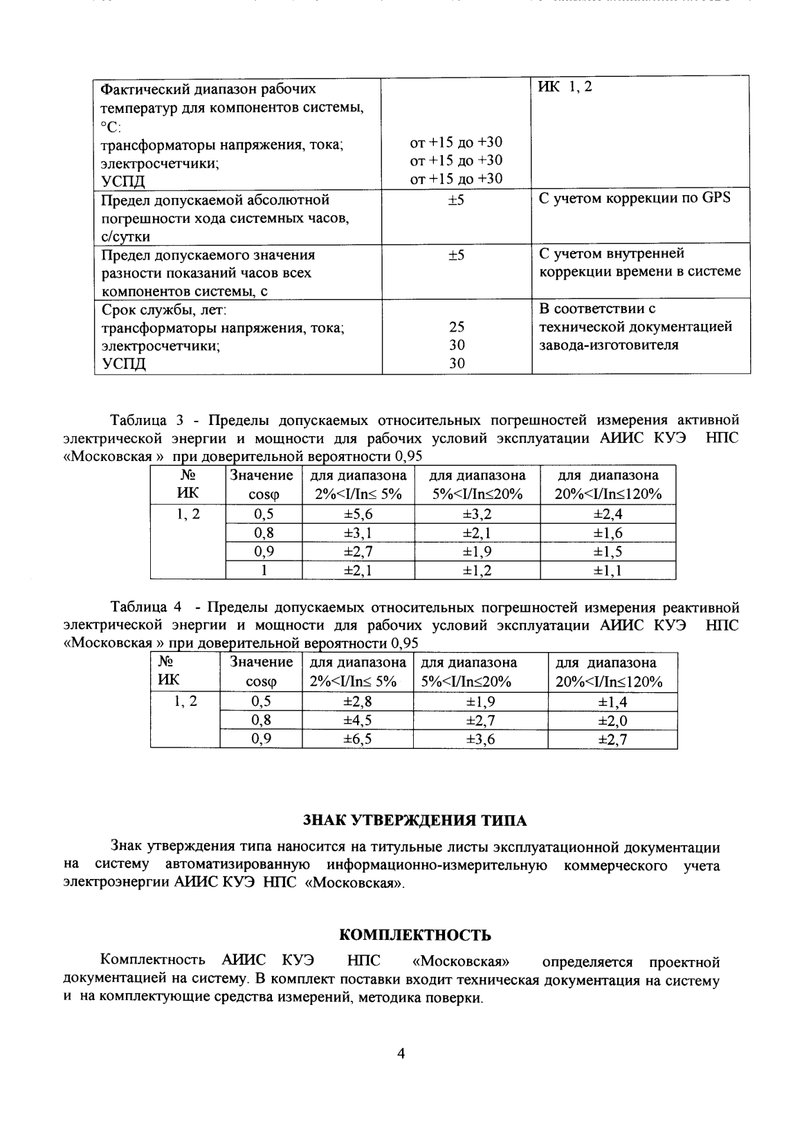 Поверка<br>Аккредитованная лаборатория<br>8(812)209-15-19, info@saprd.ru