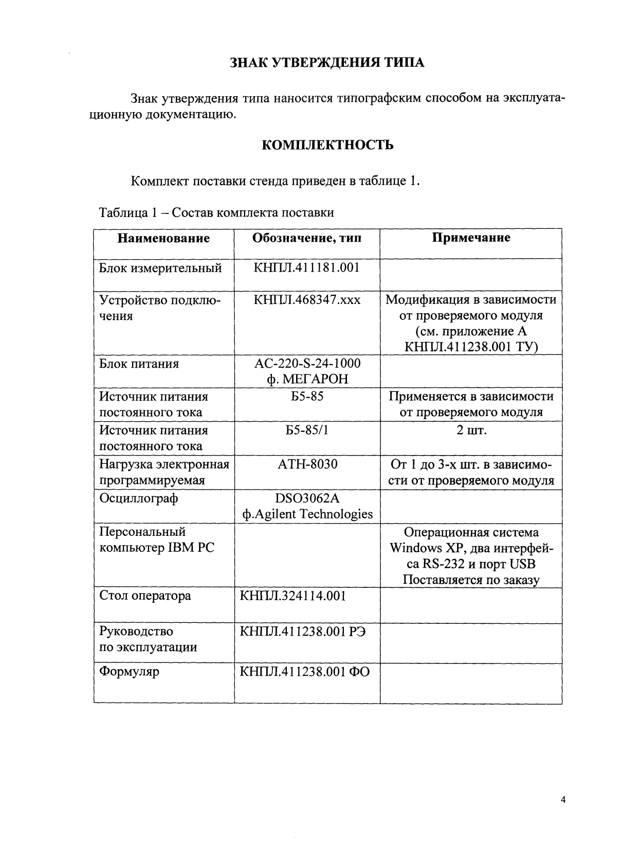 Поверка<br>Аккредитованная лаборатория<br>8(812)209-15-19, info@saprd.ru