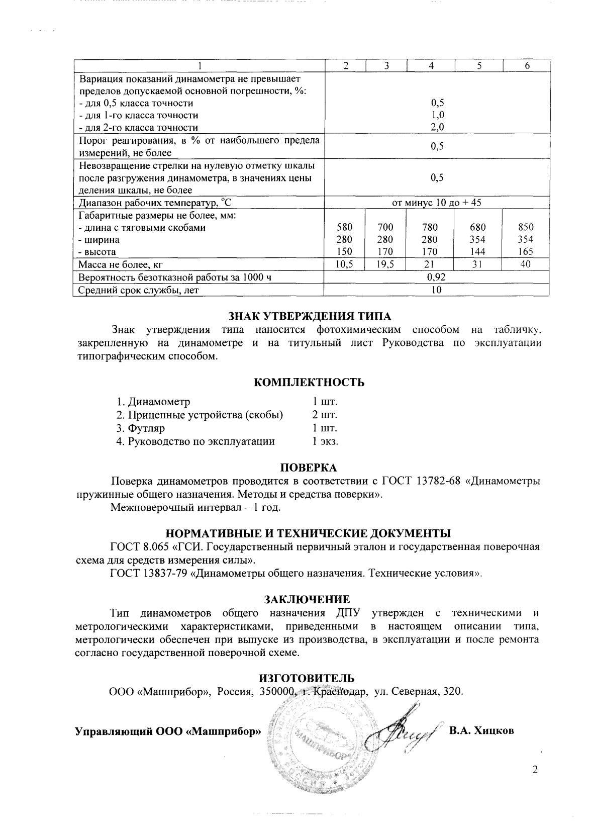 Поверка<br>Аккредитованная лаборатория<br>8(812)209-15-19, info@saprd.ru