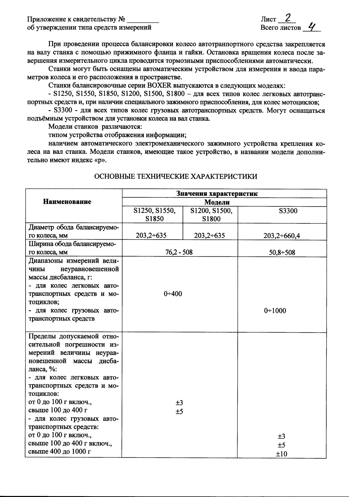 Поверка<br>Аккредитованная лаборатория<br>8(812)209-15-19, info@saprd.ru