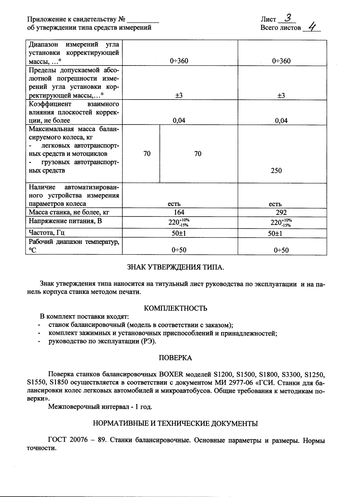 Поверка<br>Аккредитованная лаборатория<br>8(812)209-15-19, info@saprd.ru