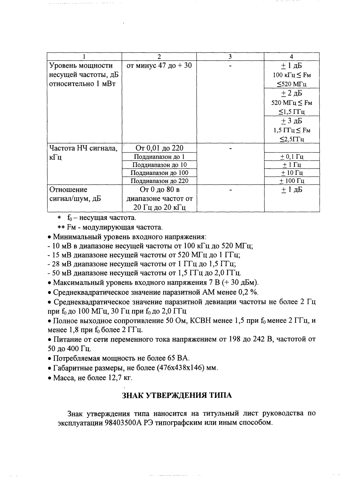 Поверка<br>Аккредитованная лаборатория<br>8(812)209-15-19, info@saprd.ru