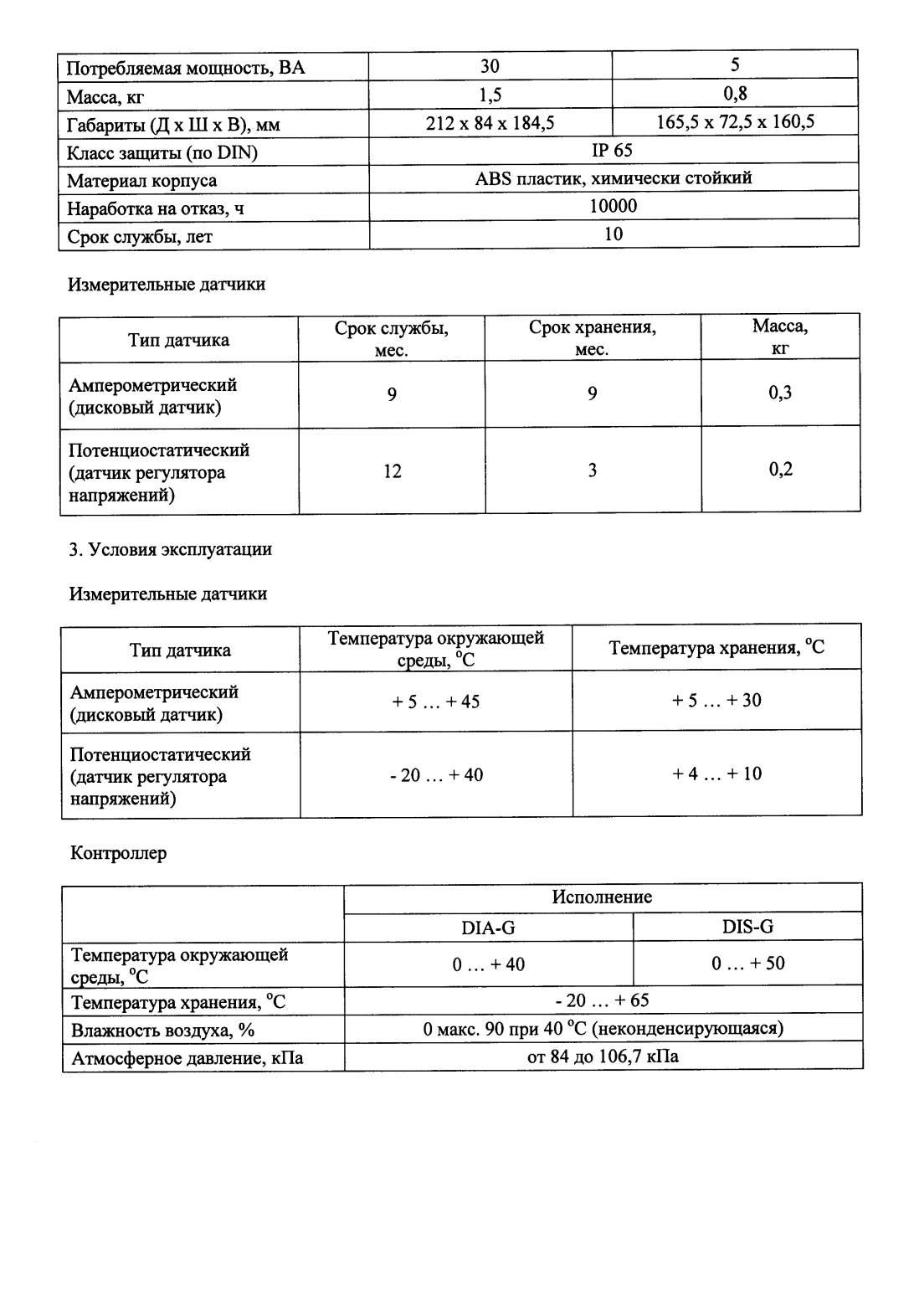 Поверка<br>Аккредитованная лаборатория<br>8(812)209-15-19, info@saprd.ru
