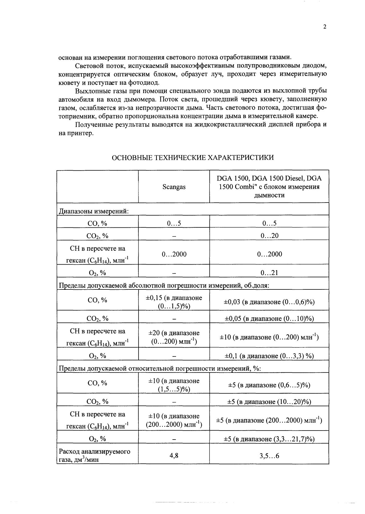 Поверка<br>Аккредитованная лаборатория<br>8(812)209-15-19, info@saprd.ru