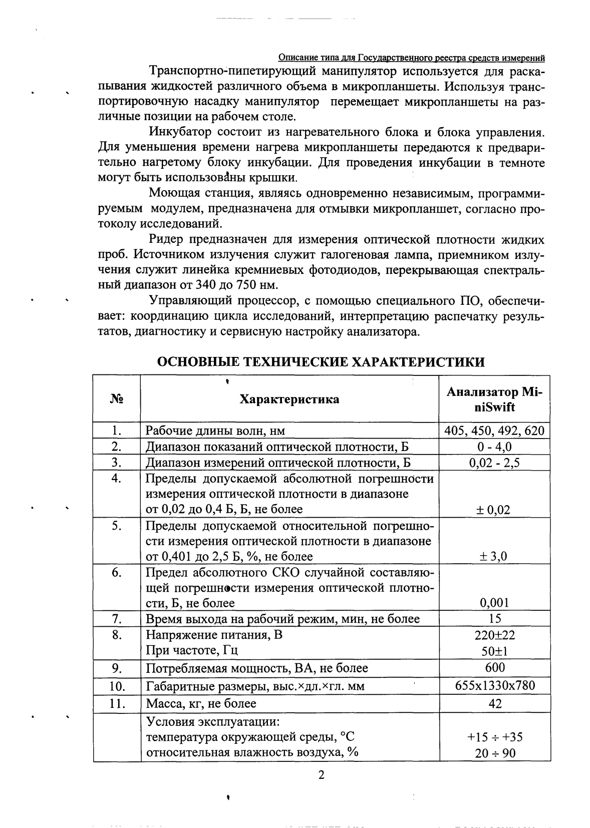 Поверка<br>Аккредитованная лаборатория<br>8(812)209-15-19, info@saprd.ru