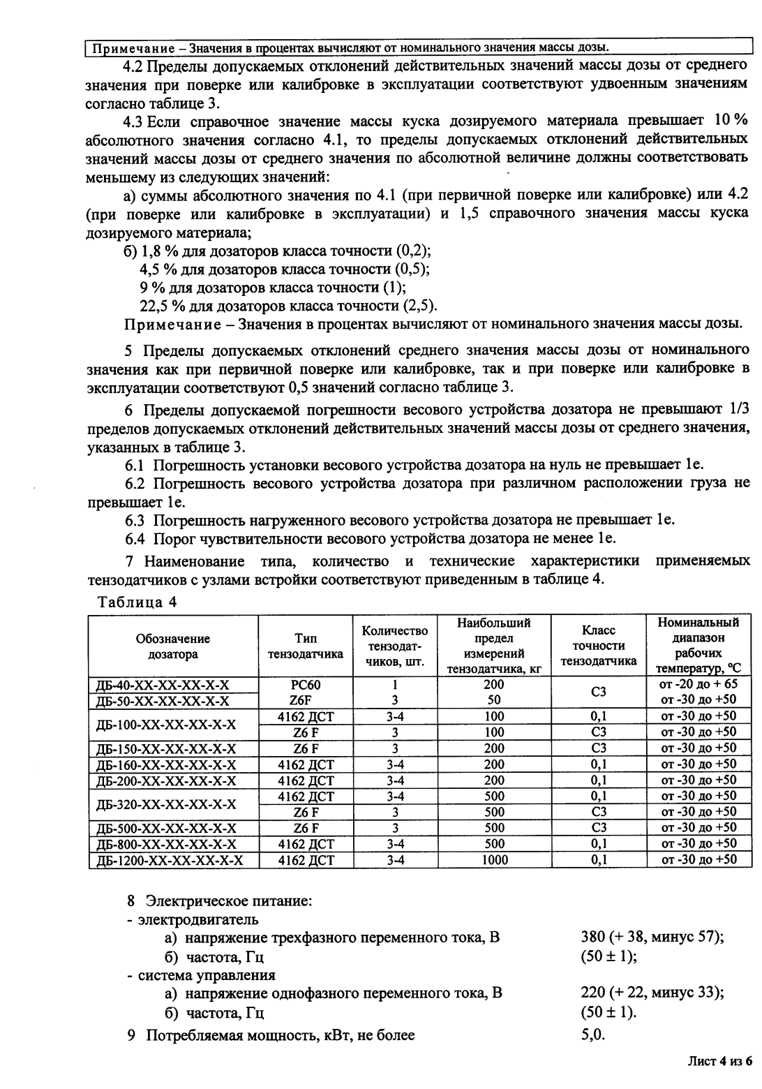 Поверка<br>Аккредитованная лаборатория<br>8(812)209-15-19, info@saprd.ru