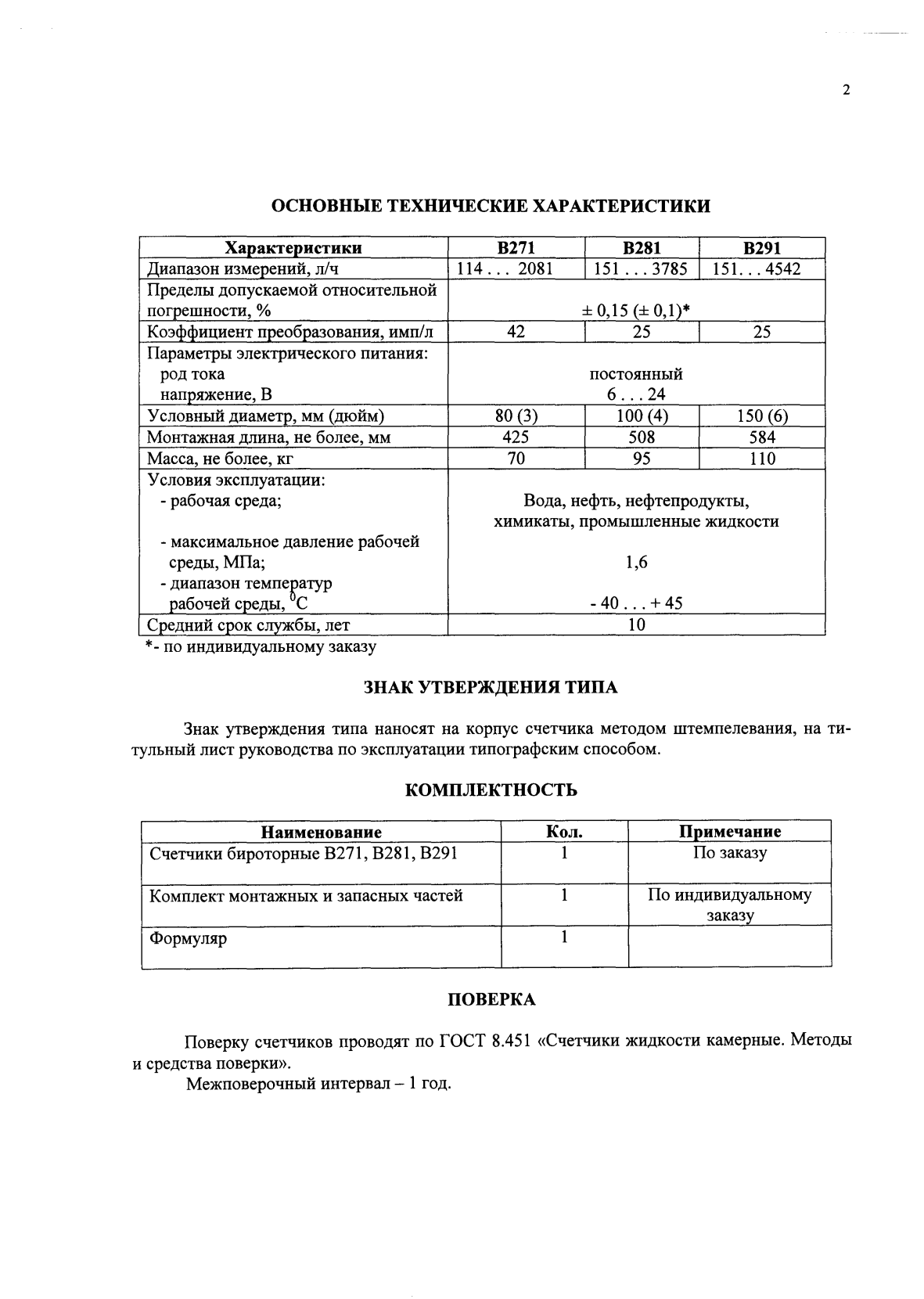 Поверка<br>Аккредитованная лаборатория<br>8(812)209-15-19, info@saprd.ru