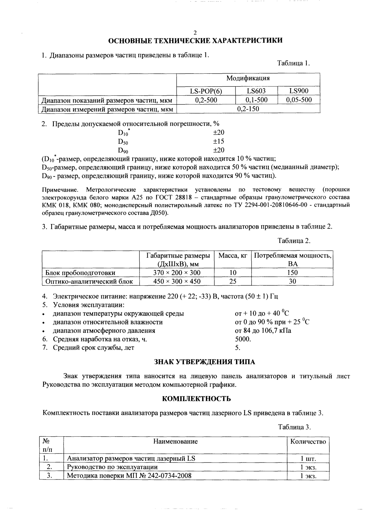 Поверка<br>Аккредитованная лаборатория<br>8(812)209-15-19, info@saprd.ru