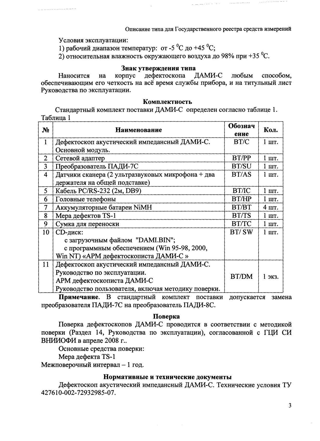 Поверка<br>Аккредитованная лаборатория<br>8(812)209-15-19, info@saprd.ru