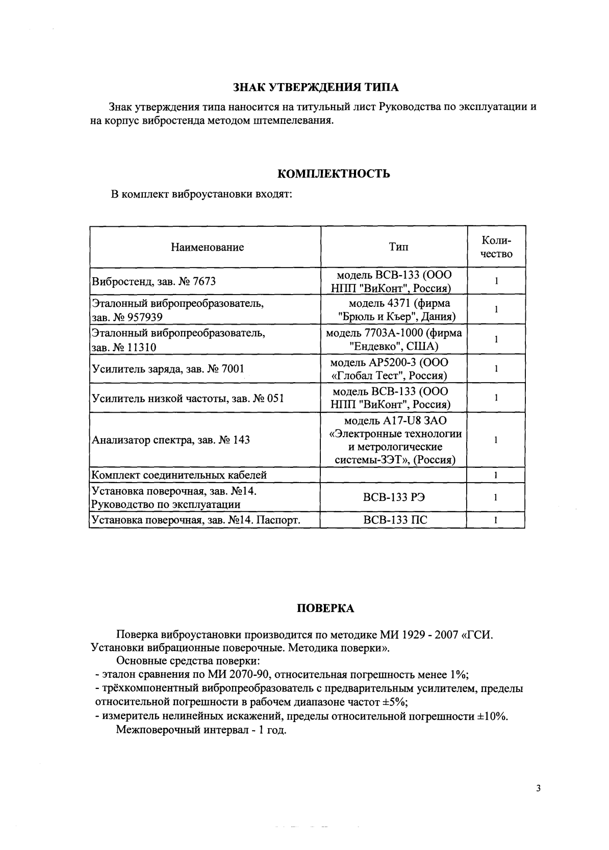 Поверка<br>Аккредитованная лаборатория<br>8(812)209-15-19, info@saprd.ru