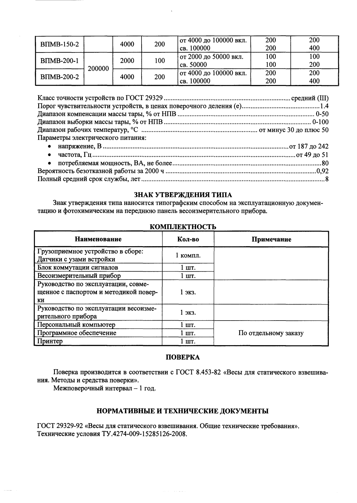 Поверка<br>Аккредитованная лаборатория<br>8(812)209-15-19, info@saprd.ru