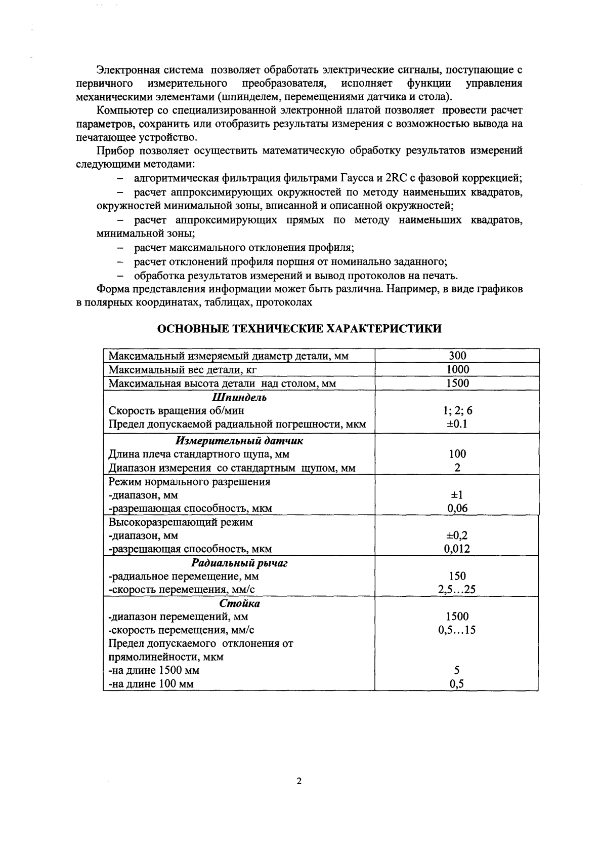 Поверка<br>Аккредитованная лаборатория<br>8(812)209-15-19, info@saprd.ru