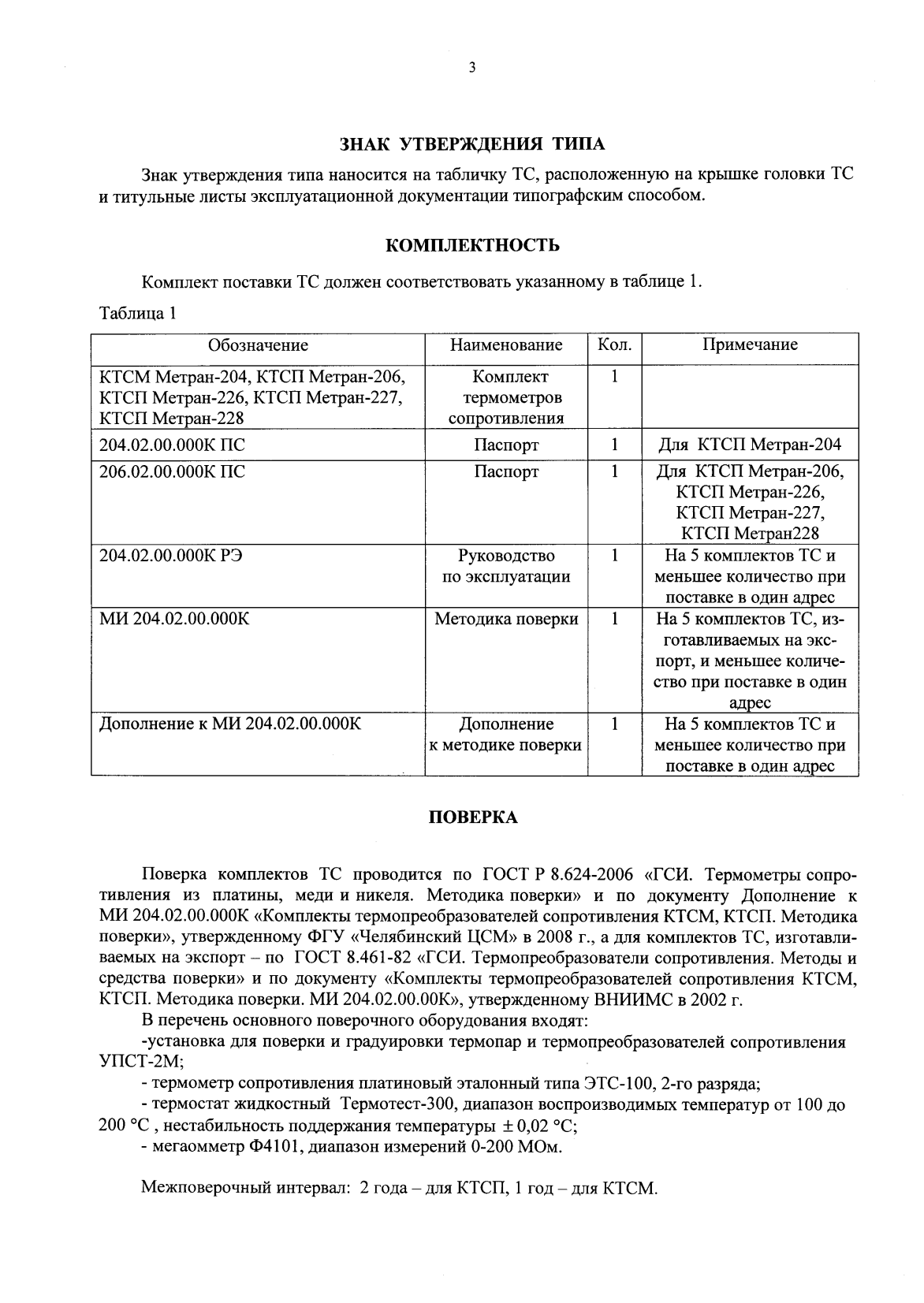 Поверка<br>Аккредитованная лаборатория<br>8(812)209-15-19, info@saprd.ru