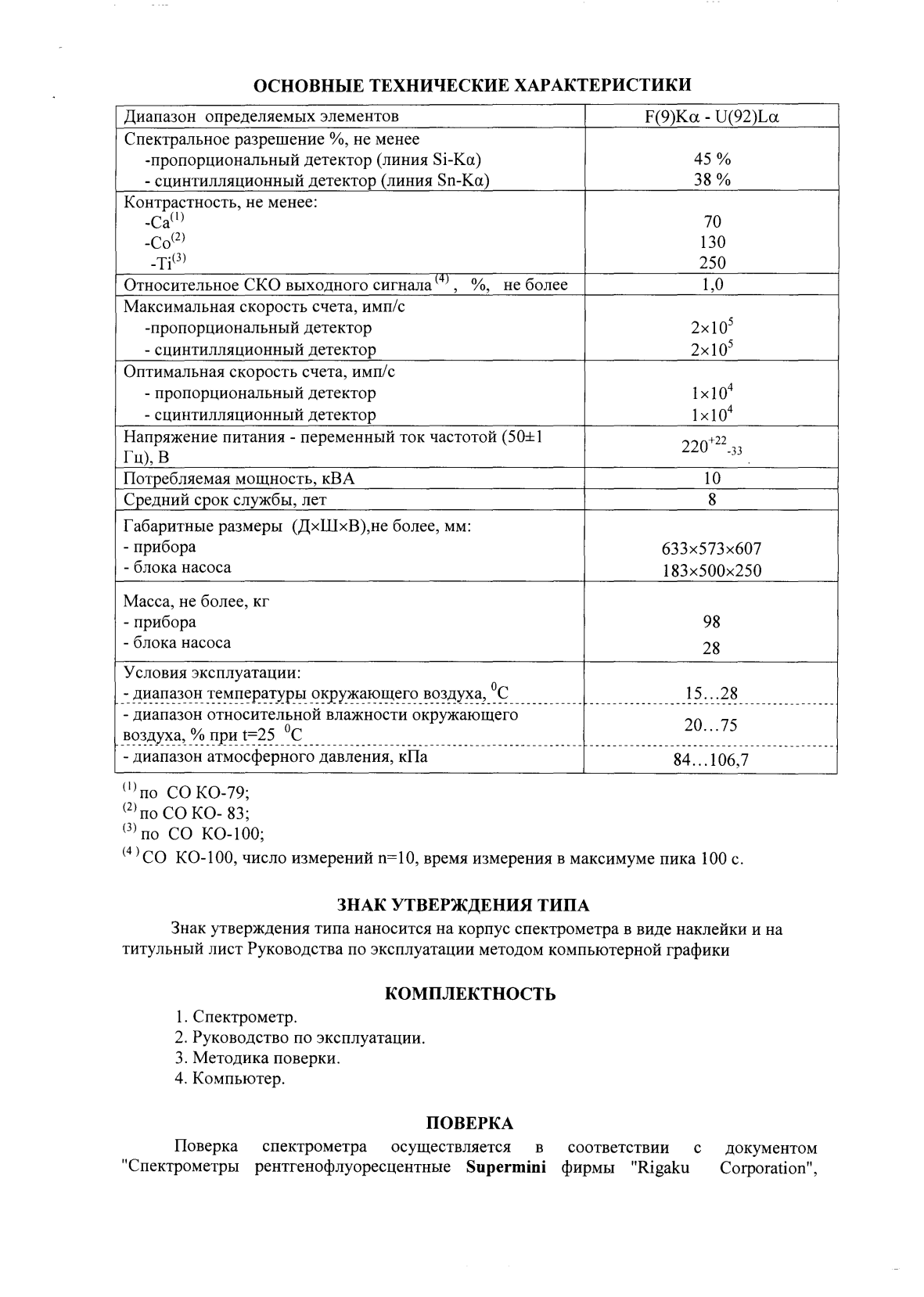 Поверка<br>Аккредитованная лаборатория<br>8(812)209-15-19, info@saprd.ru