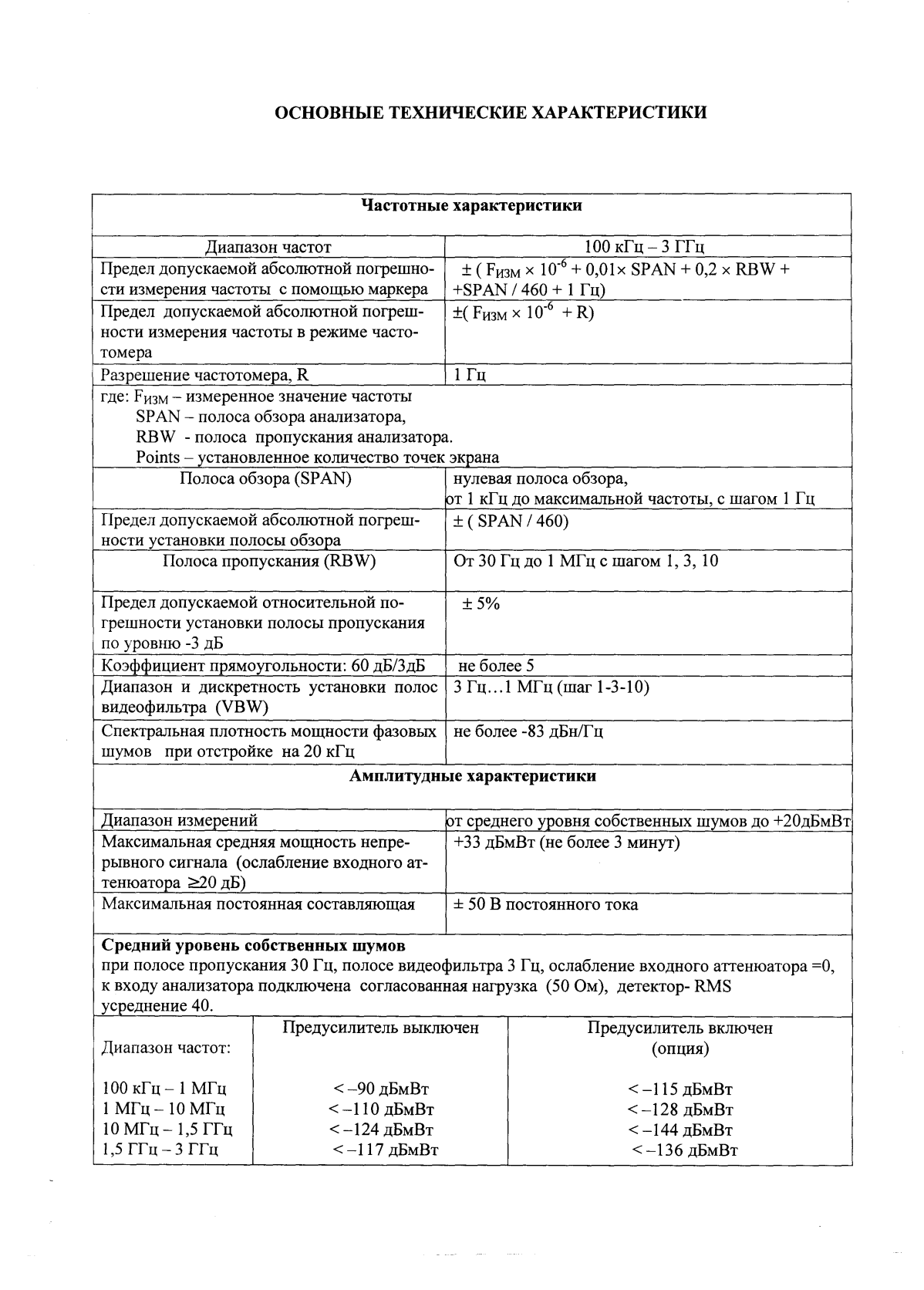 Поверка<br>Аккредитованная лаборатория<br>8(812)209-15-19, info@saprd.ru
