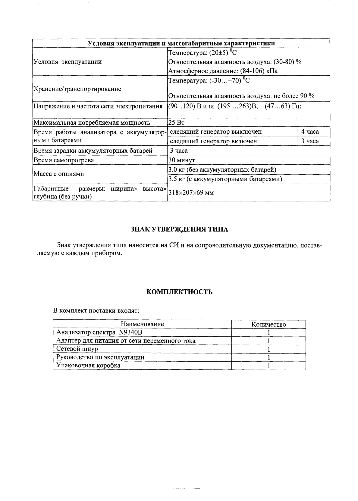 Поверка<br>Аккредитованная лаборатория<br>8(812)209-15-19, info@saprd.ru