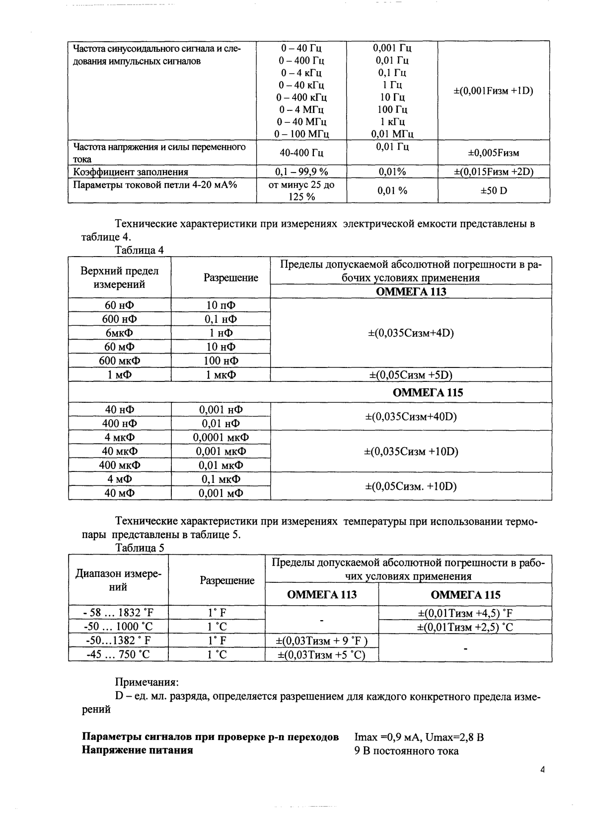 Поверка<br>Аккредитованная лаборатория<br>8(812)209-15-19, info@saprd.ru