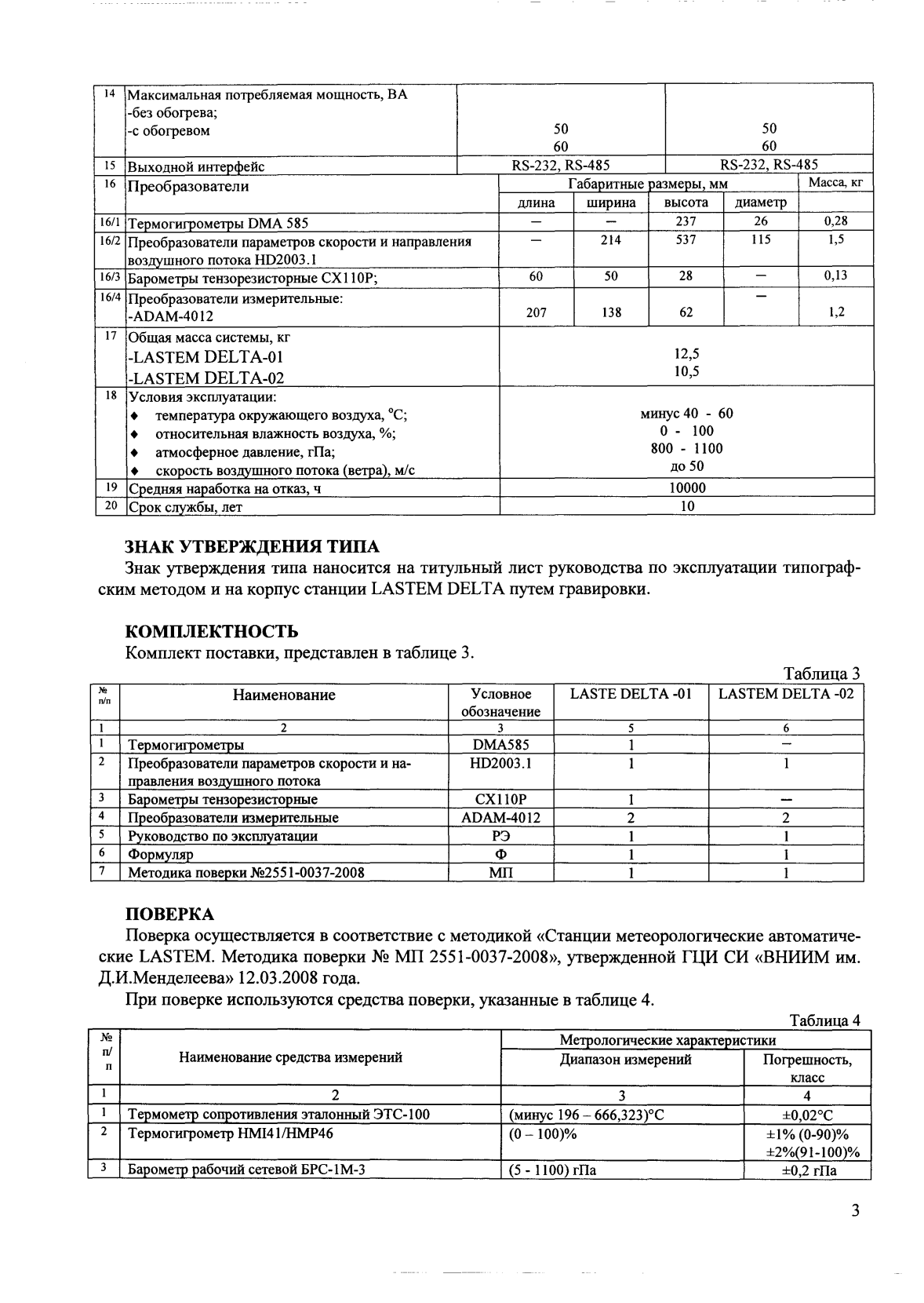 Поверка<br>Аккредитованная лаборатория<br>8(812)209-15-19, info@saprd.ru