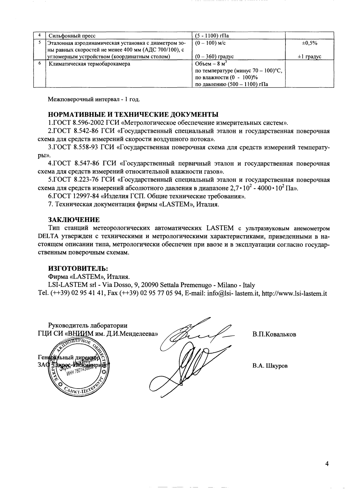 Поверка<br>Аккредитованная лаборатория<br>8(812)209-15-19, info@saprd.ru