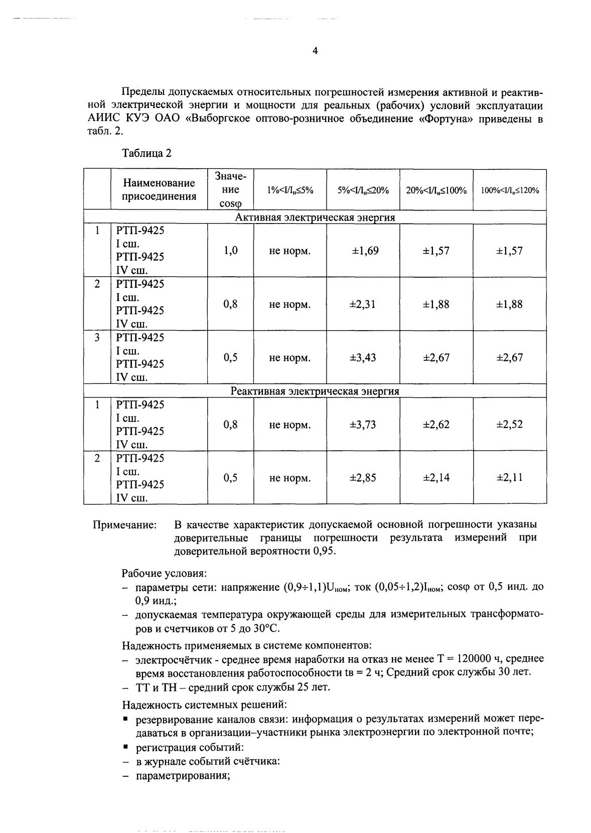 Поверка<br>Аккредитованная лаборатория<br>8(812)209-15-19, info@saprd.ru