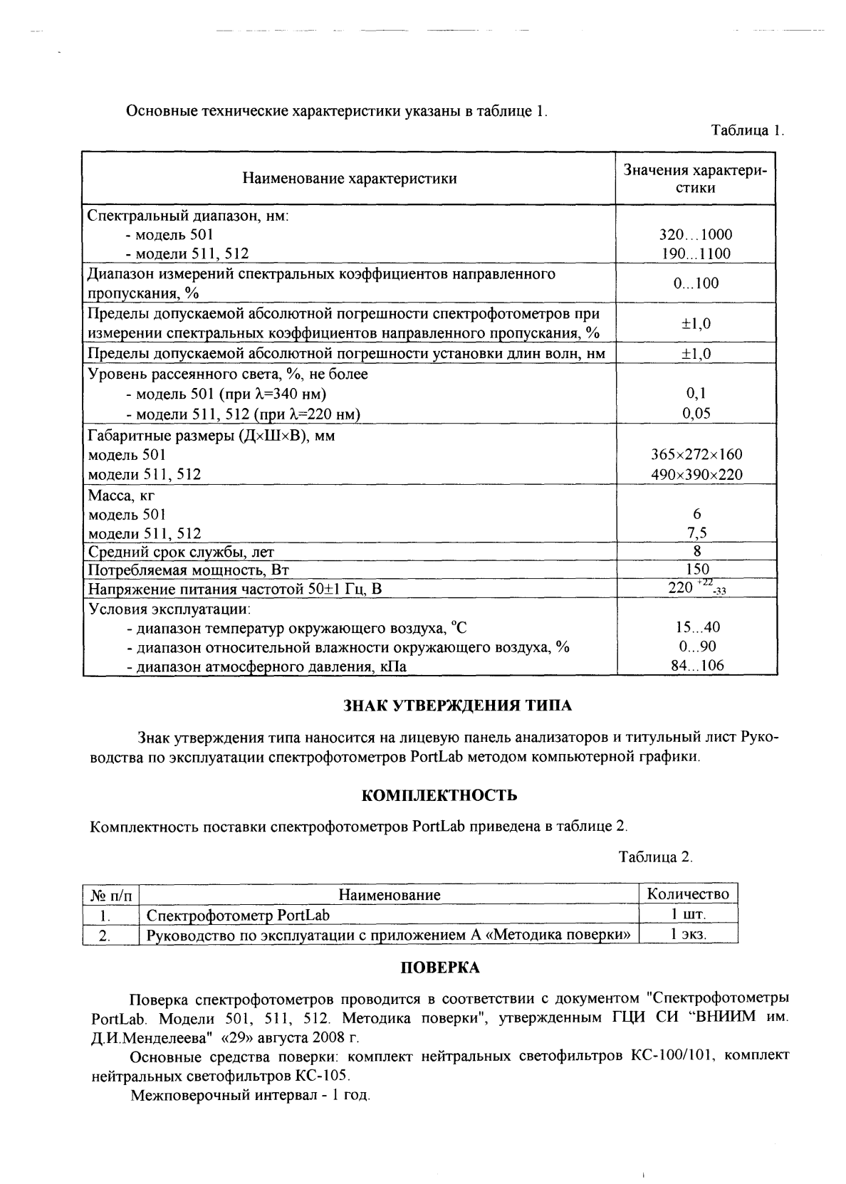 Поверка<br>Аккредитованная лаборатория<br>8(812)209-15-19, info@saprd.ru