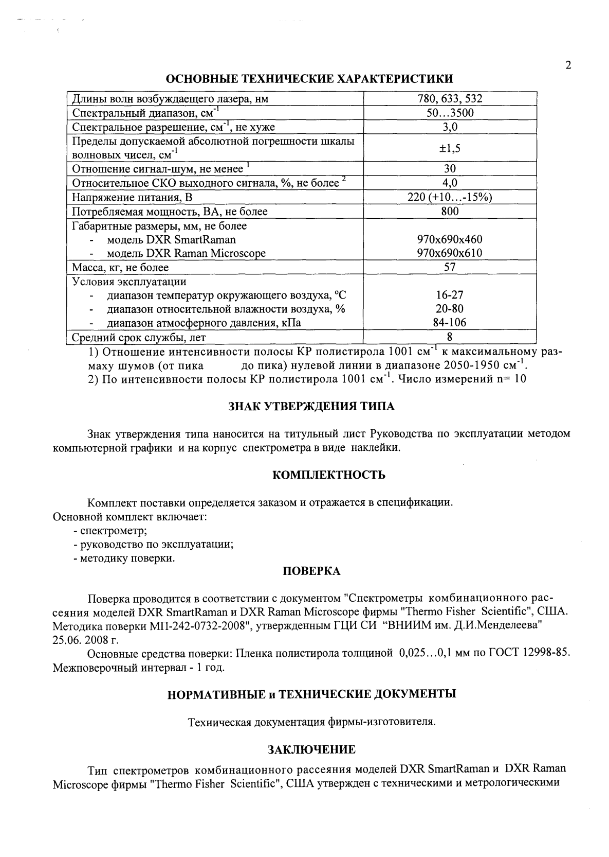 Поверка<br>Аккредитованная лаборатория<br>8(812)209-15-19, info@saprd.ru