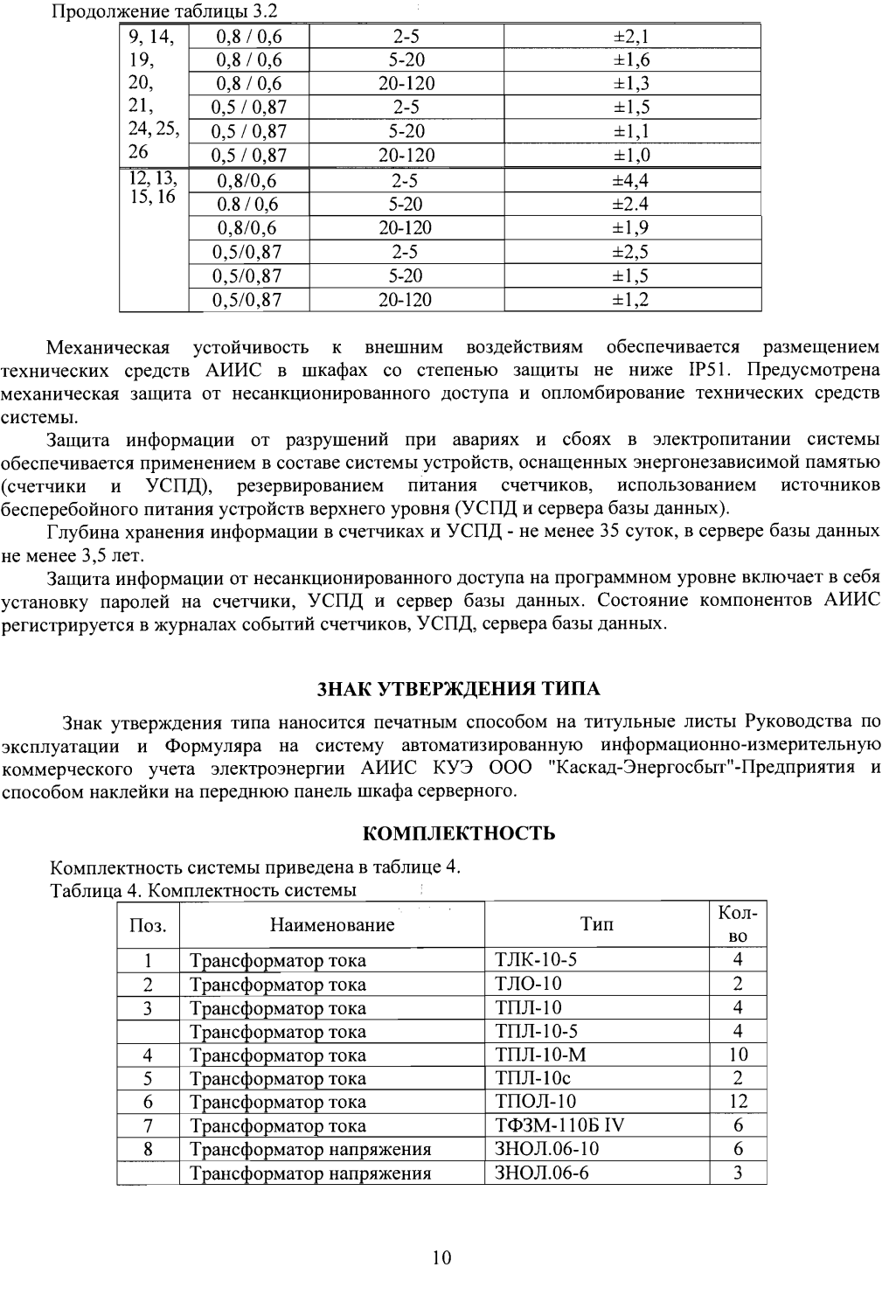 Поверка<br>Аккредитованная лаборатория<br>8(812)209-15-19, info@saprd.ru