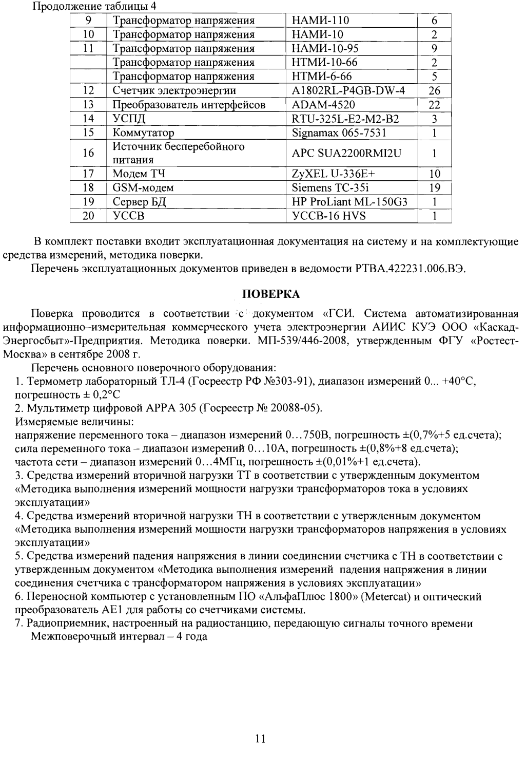 Поверка<br>Аккредитованная лаборатория<br>8(812)209-15-19, info@saprd.ru