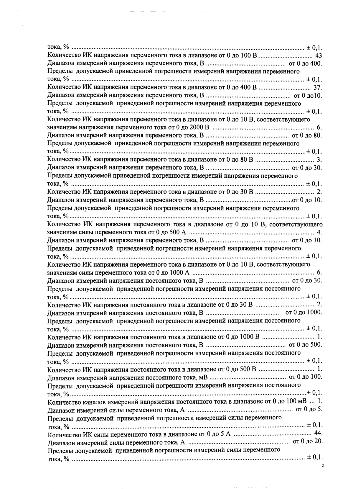Поверка<br>Аккредитованная лаборатория<br>8(812)209-15-19, info@saprd.ru