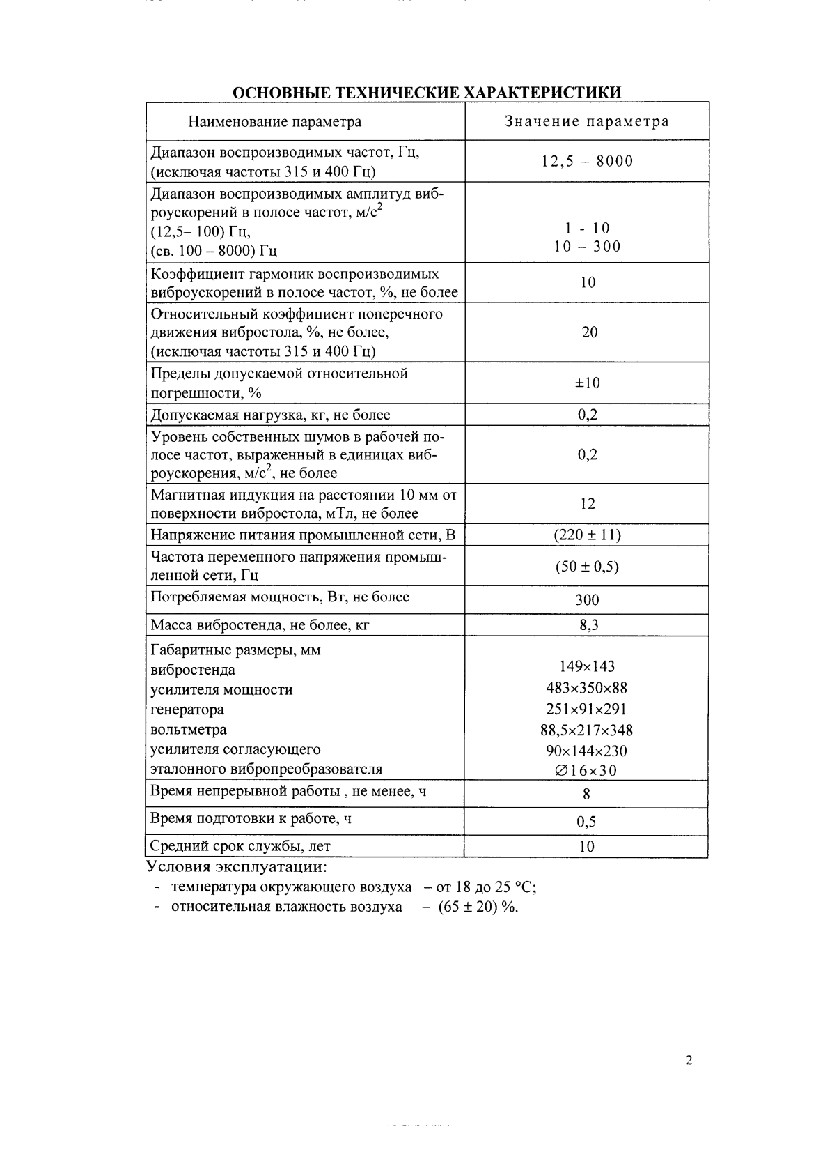 Поверка<br>Аккредитованная лаборатория<br>8(812)209-15-19, info@saprd.ru
