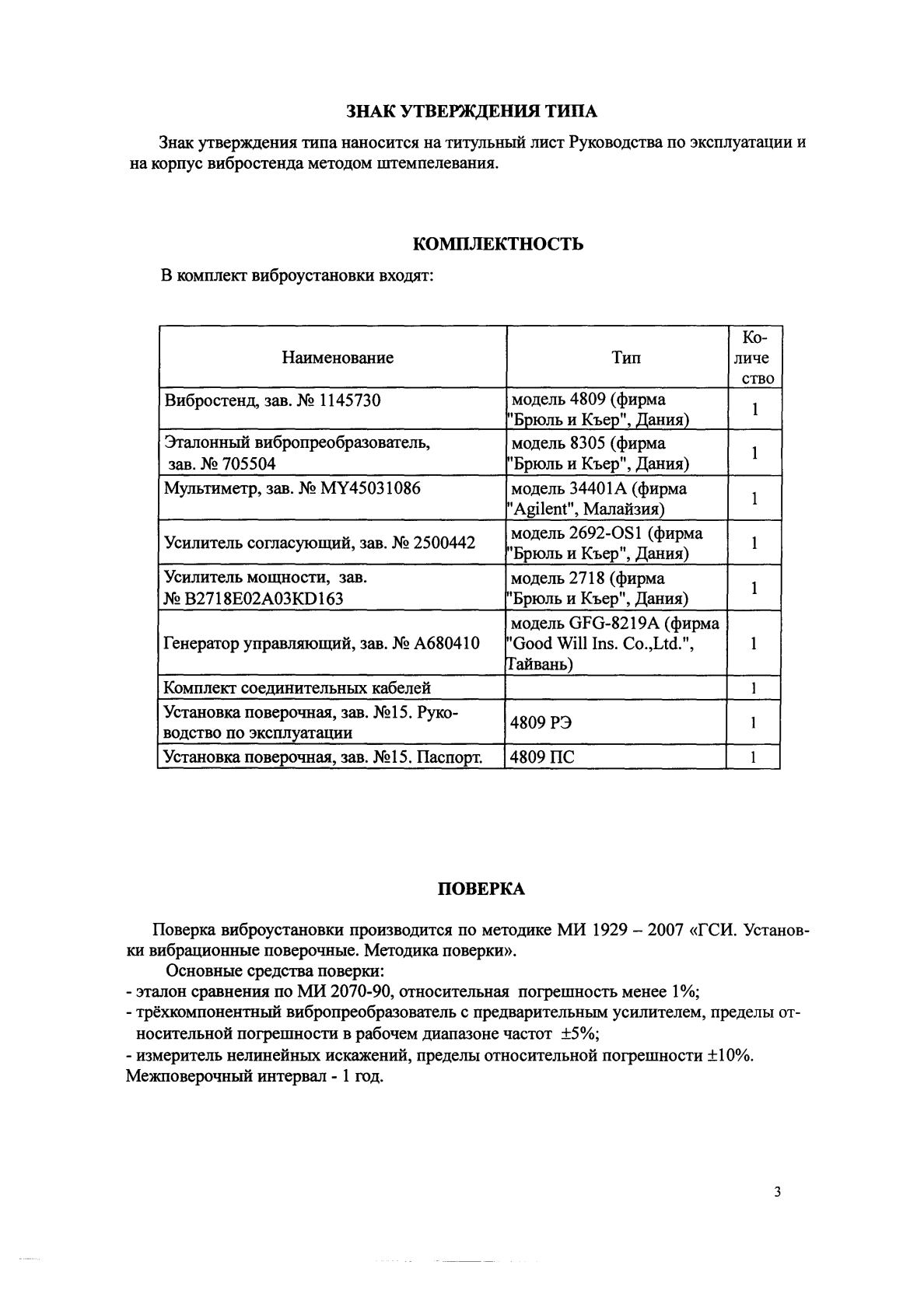 Поверка<br>Аккредитованная лаборатория<br>8(812)209-15-19, info@saprd.ru