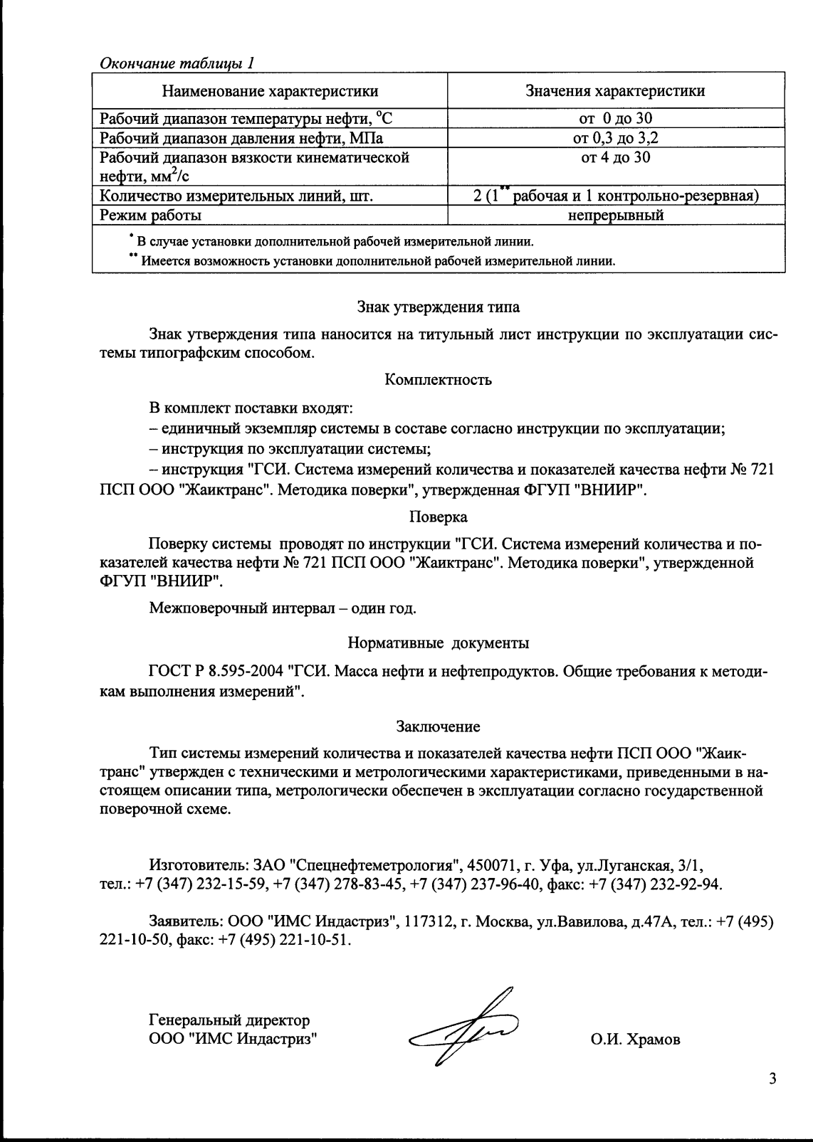 Поверка<br>Аккредитованная лаборатория<br>8(812)209-15-19, info@saprd.ru