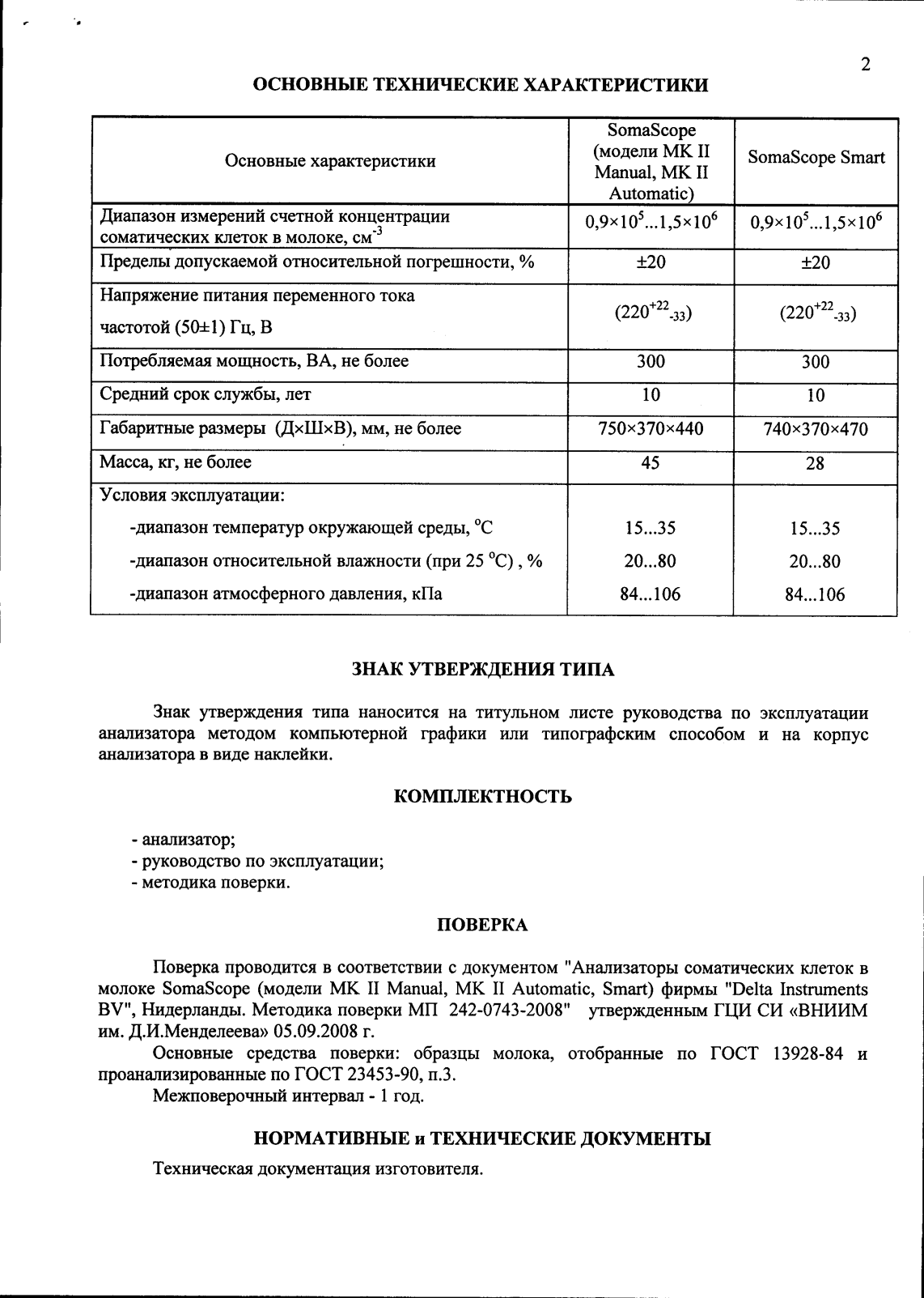 Поверка<br>Аккредитованная лаборатория<br>8(812)209-15-19, info@saprd.ru