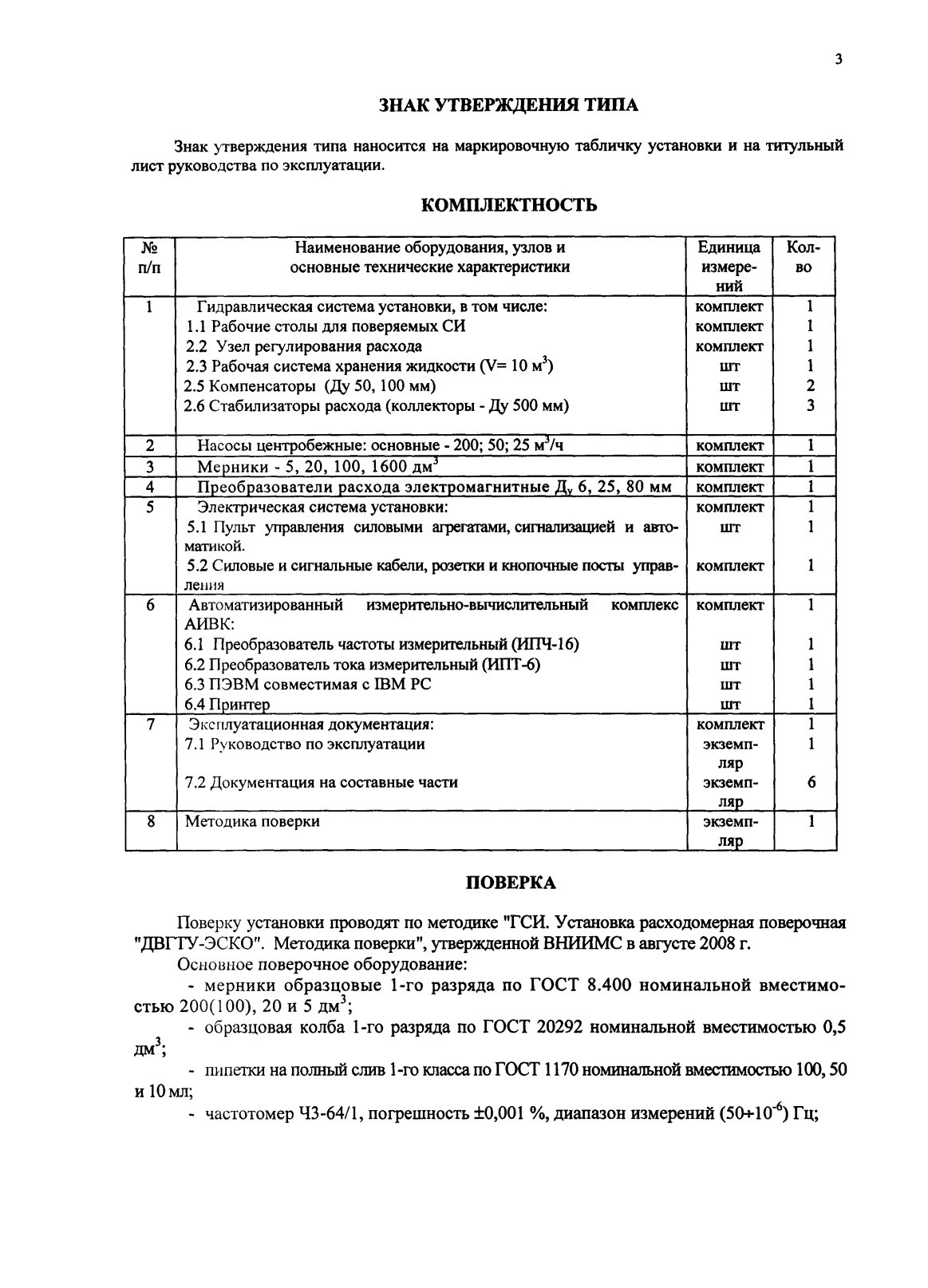 Поверка<br>Аккредитованная лаборатория<br>8(812)209-15-19, info@saprd.ru